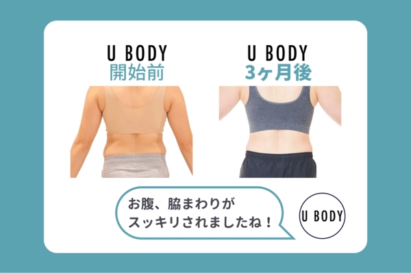 UBODY ダイエットビフォーアフター